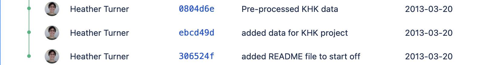 Screenshot of commit history of a git repository, showing three commits: "added README file to start off", "added data for KHK project", "pre-processed KHK data"